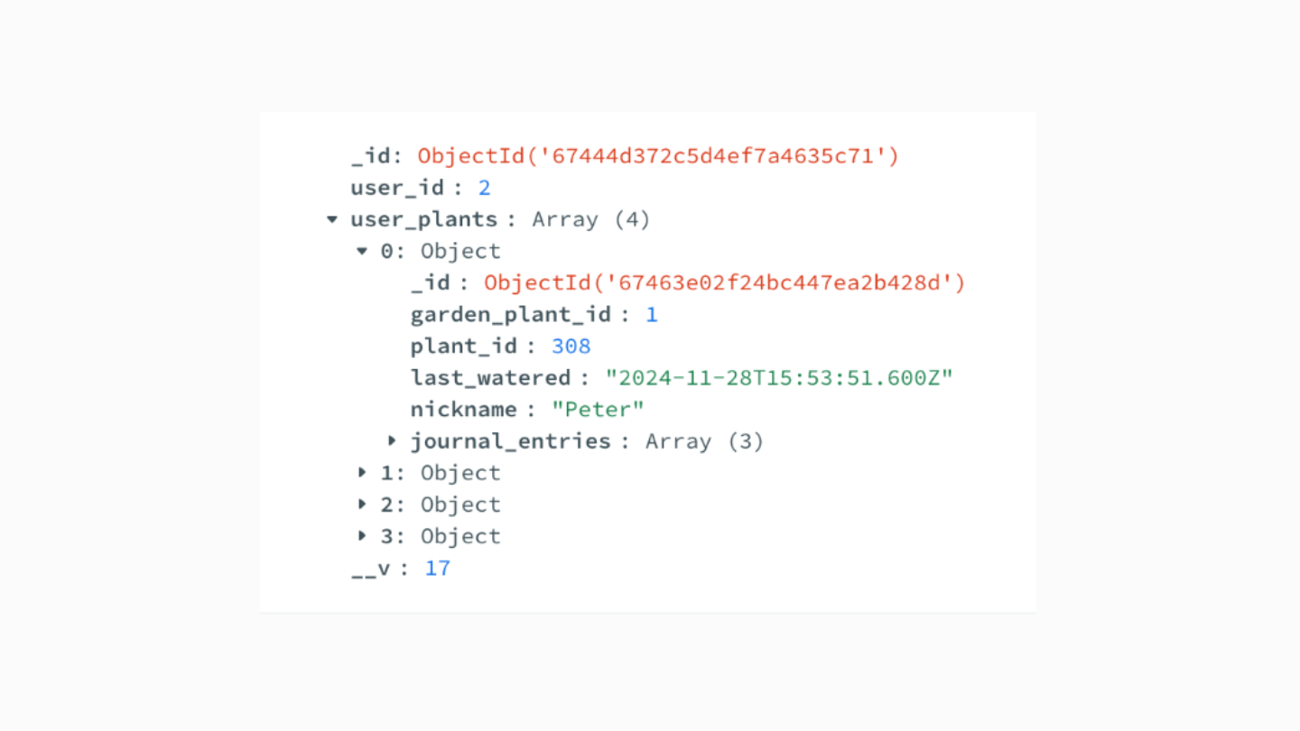 Screenshot of the MongoDB API data structure for a user's garden, including plant entries and its related properties.