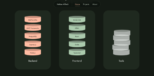 A screenshot of the tech stack section of the porfolio home page, with 3 colorful stacks of tokens each containing a skill.